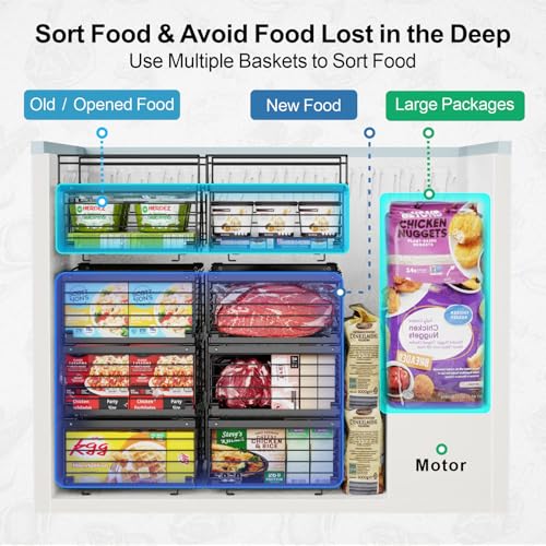 iSPECLE Freezer Organizer Bins - Adjustable Fits Chest Freezers 10-20 Cu Ft - style: 2-Pack Black