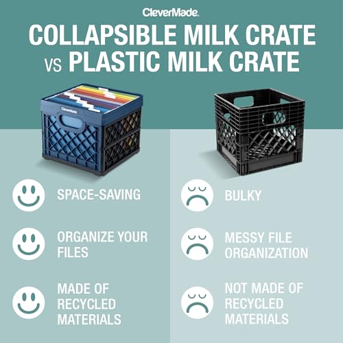 CleverMade Collapsible Milk Crate, 25L Storage Crate, Holds 50 lb, Obsidian (Pack of 6) - color: Obsidian, size: 6 Pack