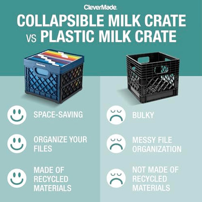 CleverMade Collapsible Milk Crate, 25L Storage Crate, Holds 50 lb, Obsidian (Pack of 6) - color: Obsidian, size: 6 Pack