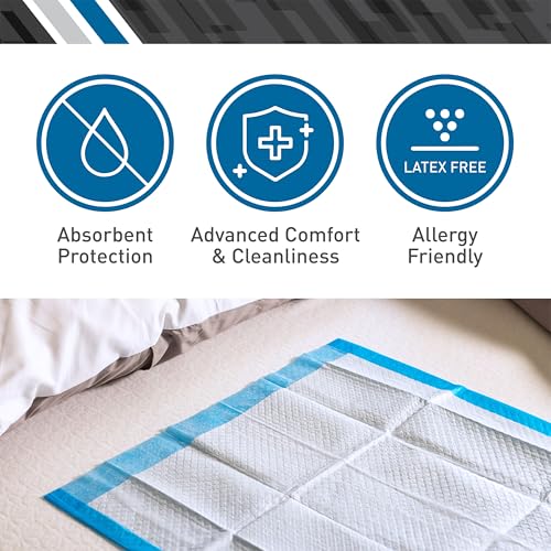 BodyMed Disposable Underpads, High Absorbency, 23 x 36 in, 150 ct - size: 23" x 36", 150 Pads