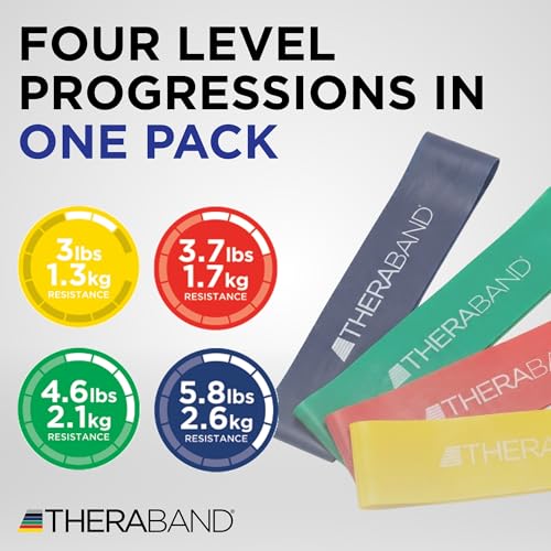 THERABAND Resistance Band Loop Set, 12", Exercise, Workout, Therapy - color: Yellow/Red/Green/Blue, size: 12 inch