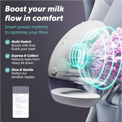 Elvie - Double, Wearable Breast Pump w/App - The Smallest & Quietest - Portable - Hands Free & Discreet - Automated with Four Personalized Settings
