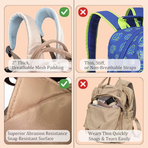 Diaper Bag with Changing Pad & Insulated Bottle Holders