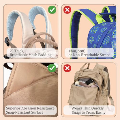 Diaper Bag with Changing Pad & Insulated Bottle Holders