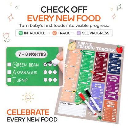 Baby First Foods Tracker - 101 Foods Before 1 Fridge Magnet with 2 Markers