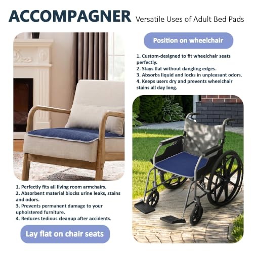 Accompagner Incontinence Bed Pads Washable Waterproof Underpads 24"x24" 4pc - color: Navy, size: 24"x24" (4 Pack)