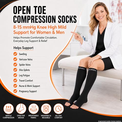 Doc Miller Open Toe Compression Socks 8-15 mmHg for Women & Men, 1 Pair - color: White, size: Small