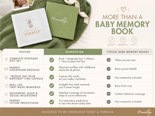 Baby Memory Book with Keepsake Box and Ink Pad, First 5 Years