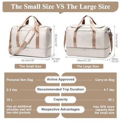Travel Duffel Bag,Carry-On Overnight Weekender Bags with Shoes Compartment - color: Beige & Brown, size: Small