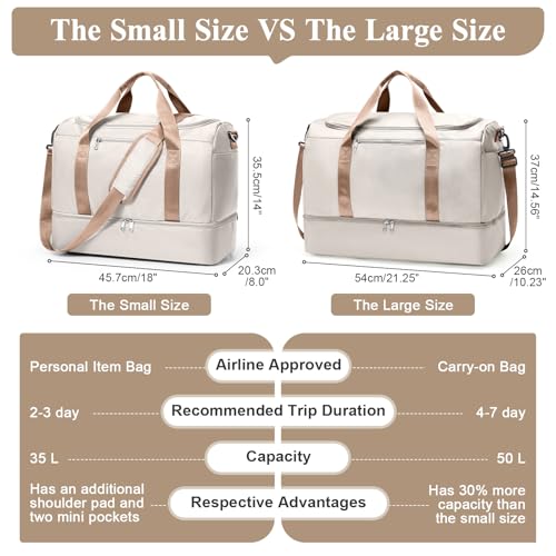 Travel Duffel Bag,Carry-On Overnight Weekender Bags with Shoes Compartment - color: Beige & Brown, size: Small