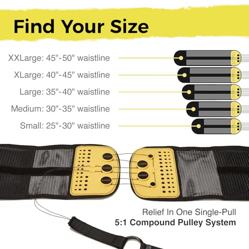 BaxMAX Adjustable Back Brace with 5-to-1 Compression Pulley System for Lumbar Support & Back Pain - Immediate Relief from Sciatica, Scoliosis, Bulging/Herniated Disc - Lightweight/Breathable, Medium - size: Medium (Pack of 1)