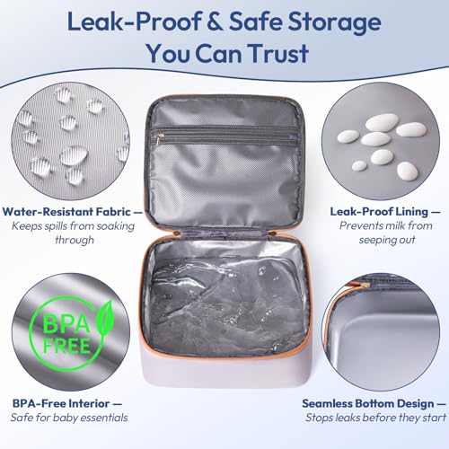 NCVI Breast Pump Backpack, Double Layer Removable, for Spectra/Medela - color: Slate Grey