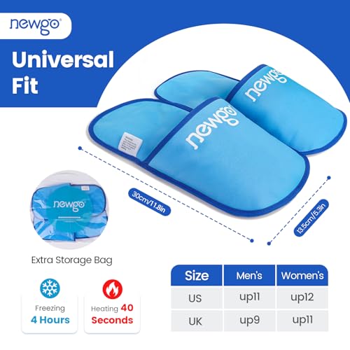NEWGO Foot Ice Pack Slippers for Plantar Fasciitis, FSA Eligible, 2 Pack