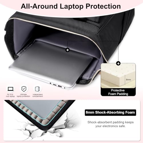 Lunch Backpack For Women, 15.6 Inch Laptop Backpack with Lunchbox - color: Black
