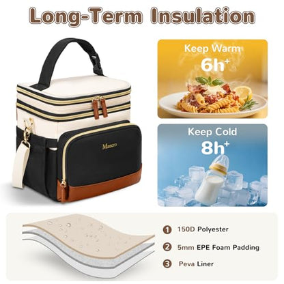 Mancro Expandable Breast Milk Cooler Travel Bag with Ice Pack - color: Beige