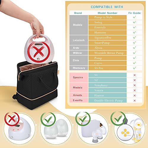 Fasrom Wearable Breast Pump Backpack with Cooler Compartment Bundle with Breast Pump Caddy Organizer Bag with Breastmilk Cooler