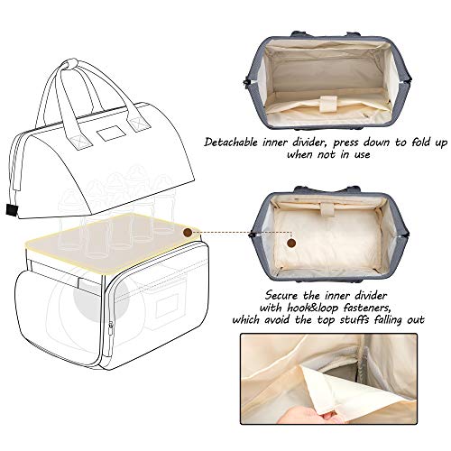 CURMIO Breast Pump Backpack Compatible for Spectra S1, S2, Medela, Gray - color: Gray