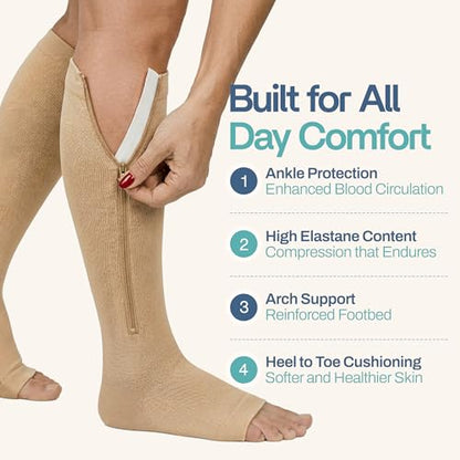 Open Toe Zipper 20-30mmHg Graduated Compression Socks for Men Women Stocking - color: Beige, size: Small-Medium