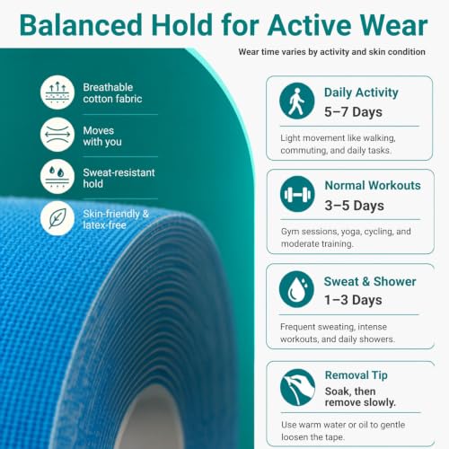Kinesiology Tape 4 Rolls (2"+1") Dual Width Sports Tape - size: 2IN+1IN