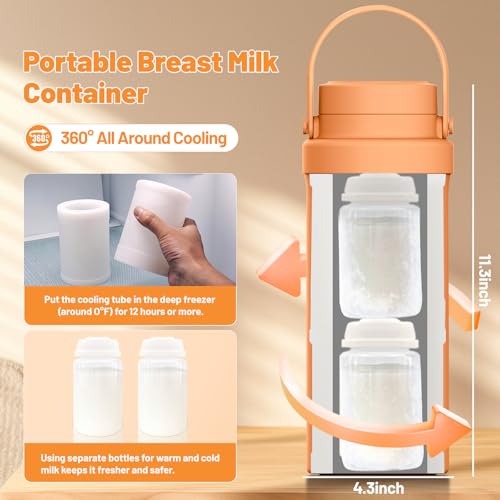 Portable Breast Milk Cooler with 2×300ml Inner Bottles,No Spills - color: P2