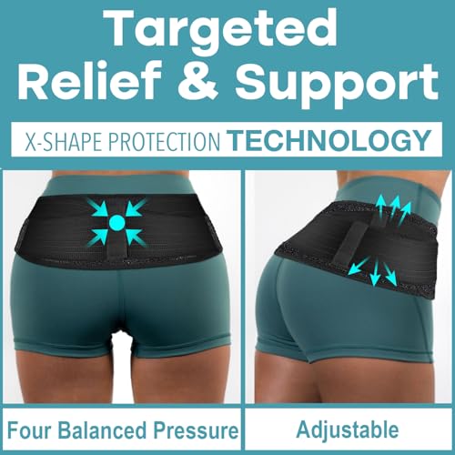 Sacroiliac SI Belt, SI Joint Hip Belt for Women & Men - Black, Regular - color: Black