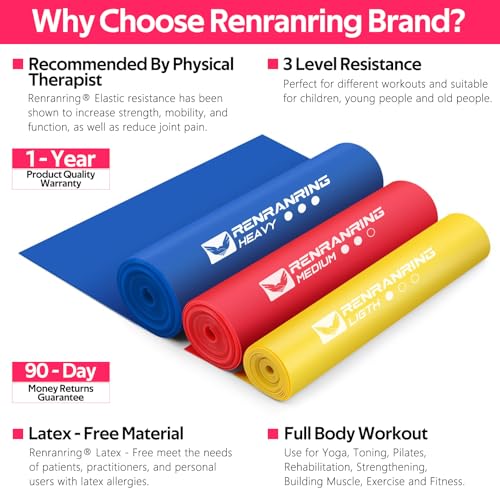 Resistance Bands Set, Exercise Bands for Physical Therapy, Pilates, Yoga - color: 1-Yellow,Red,Blue, size: 6.9FT