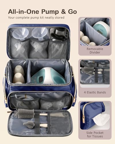 Breast Pump Bag Kit for Spectra S1/S2 with Flange Sizing Kit for 24mm - color: Blue