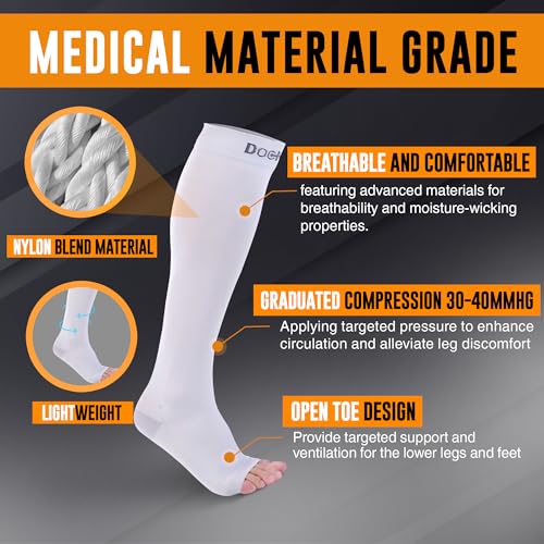 Doc Miller Open Toe Compression Socks 30-40 mmHg for Women & Men, 1 Pair - color: Gray, size: Small