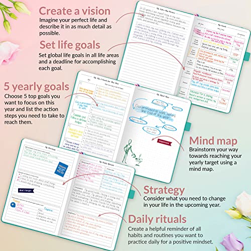 GoGirl Planner for Women, Undated Weekly Agenda Journal, Turquoise - color: Turquoise, size: A5 (5.8'' x 8.3'')