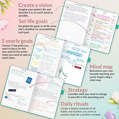 GoGirl Planner for Women, Undated Weekly Agenda Journal, Turquoise - color: Turquoise, size: A5 (5.8'' x 8.3'')