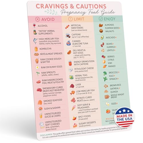 Pregnancy Food Guide Magnet, Expecting Mom Gift, 1 Piece