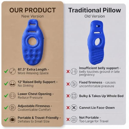 Inflatable Tummy Nest Pregnancy Pillow with Belly Hole (Blue) - color: Blue