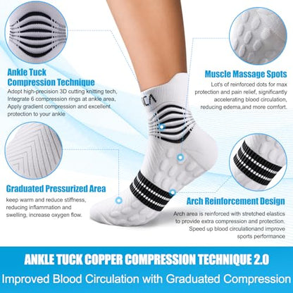 NEENCA Professional Compression Socks for Women Men Circulation, 20-30 mmHg - color: White, size: X-Large
