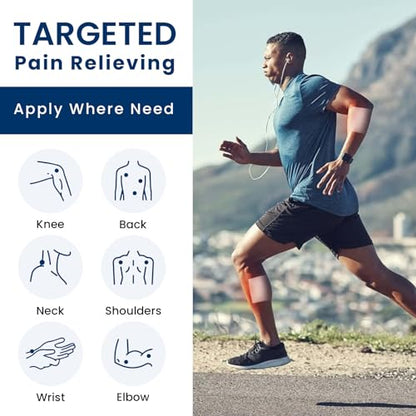 Sumifun 4% Lidocaine Patches Plus 1% Menthol 15 Counts(Pack of 1)