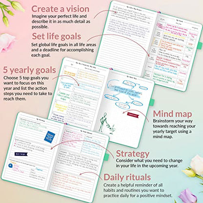 GoGirl Planner for Women, Undated Weekly Agenda Journal, Emerald - color: Emerald, size: Compact (5.3" x 7.7")
