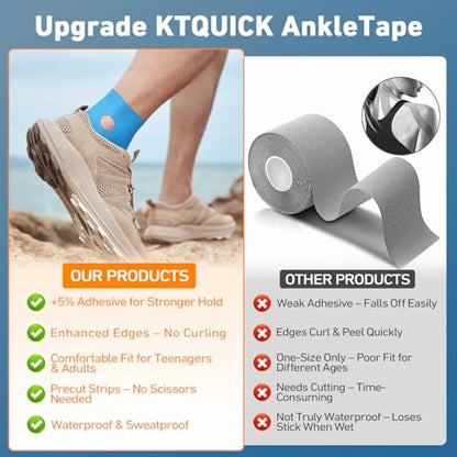 KTQUICK Precut Kinesiology Tape for Ankle,24 PCS,20% Stronger Adhesive,Blue - color: Blue, size: 24PCS