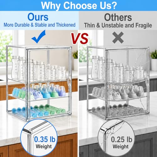 Baby Bottle Storage Organizer for Countertop Cabinet - size: X-Large: 15.35" x 9.84" x 11.42"