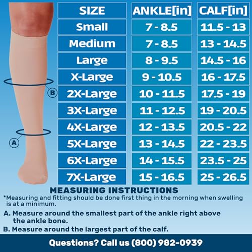 ABSOLUTE SUPPORT Opaque Women & Men Compression Socks, 30-40mmHg - color: Beige, size: 3X-Large