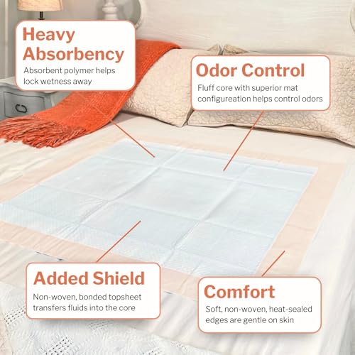 McKesson Underpads Bed Pads, Heavy Absorbency, Peach, 30 x 36 in, 100 ct - size: 30x36 Inch