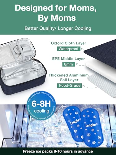Breast Milk Cooler Travel Bag with Temp Display & 2 Ice Packs - color: Navy Blue