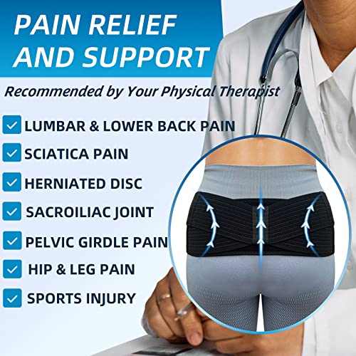 SI Belt - Sacroiliac Belt for Women and Men, SI Joint Pain Relief