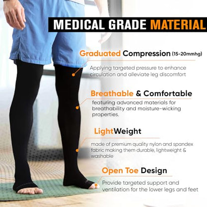 Doc Miller Thigh High Open Toe Compression Stockings 15-20mmHg - color: Black, size: Medium