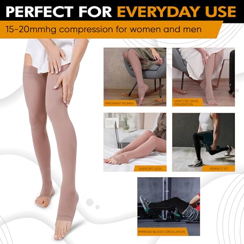 Doc Miller Thigh High Open Toe Compression Stockings 15-20mmHg - color: Beige, size: 4X-Large