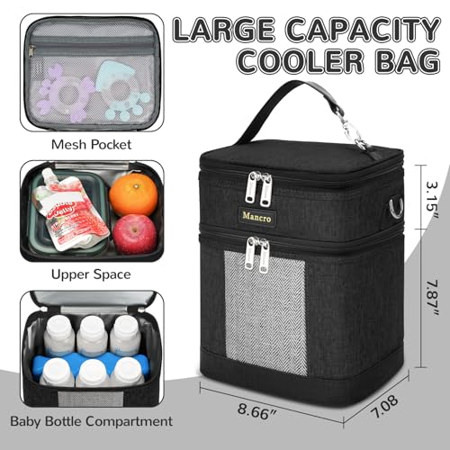 Mancro Breast Milk Cooler Travel Bag with Ice Pack, Bottle Bag for Daycare - color: Black & Grey