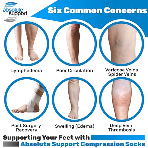ABSOLUTE SUPPORT Opaque Women & Men Compression Socks, 30-40mmHg - color: Beige, size: 3X-Large