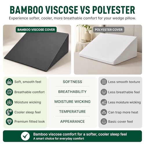 PLANETOFBAMBOO 100% Bamboo Viscose Wedge Pillow Cover 24" L x 24" W x 7" H - size: 24"L x 24"W x 7"H