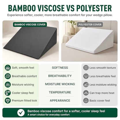 PLANETOFBAMBOO 100% Bamboo Viscose Wedge Pillow Cover 24" L x 24" W x 7" H - size: 24"L x 24"W x 7"H