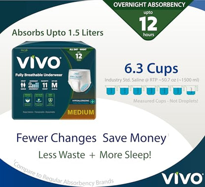 VIVO Organic Cotton Sensitive Skin Overnight Adult Incontinence Pullup Underwear, Women & Men, Medium 22 Count - size: Medium (22 ct), style: Pullup Underwear