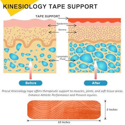 3 Pack Kinesiology Tape Precut, 60 Athletic Strips for Knee & Shoulder - color: Orange