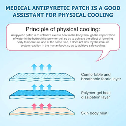 40 Pack Cooling Patches for Migraine & Headache, Outdoor Sports Heat Relief - size: 40pcs